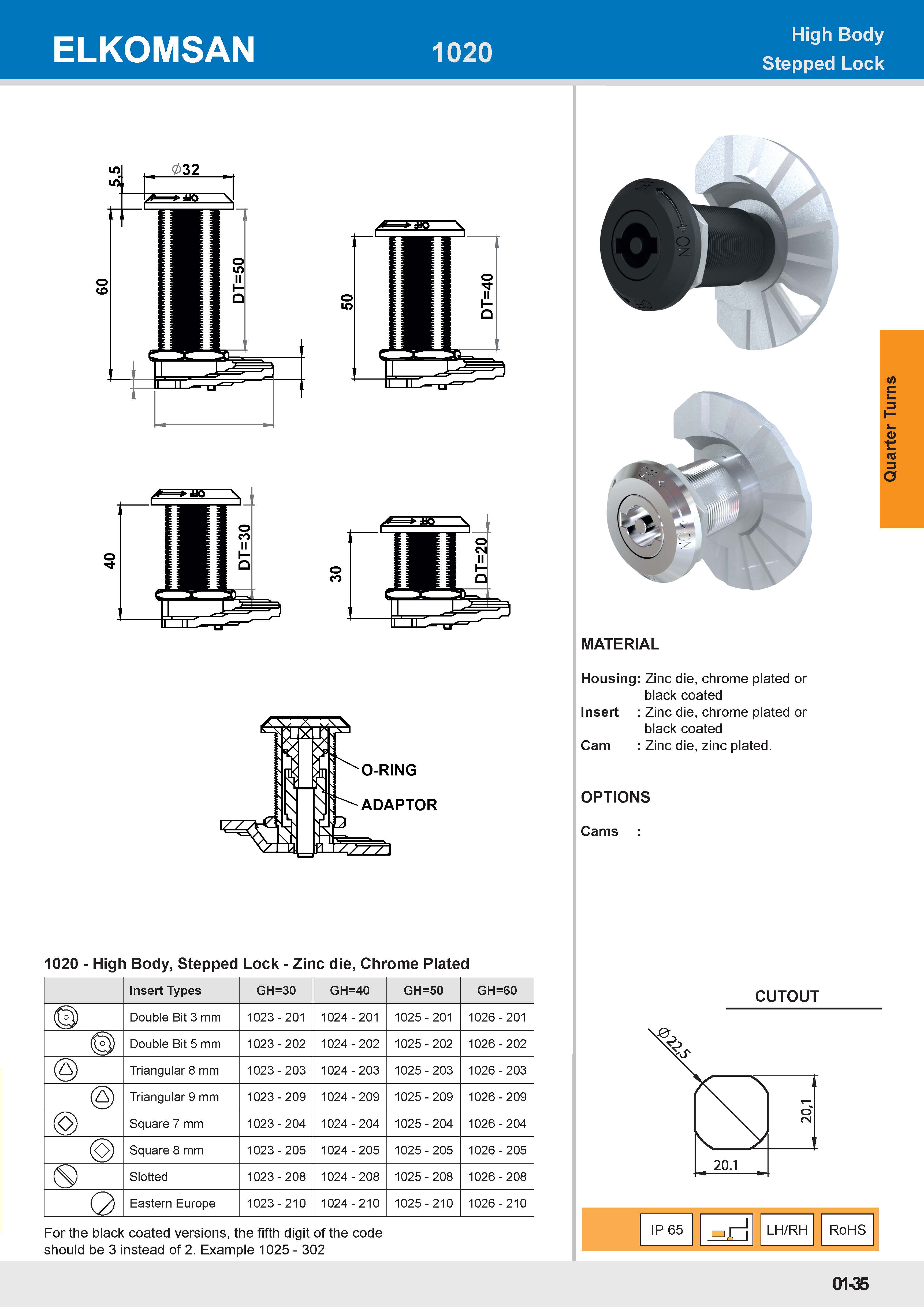 1020 High Body, Stepped Lock