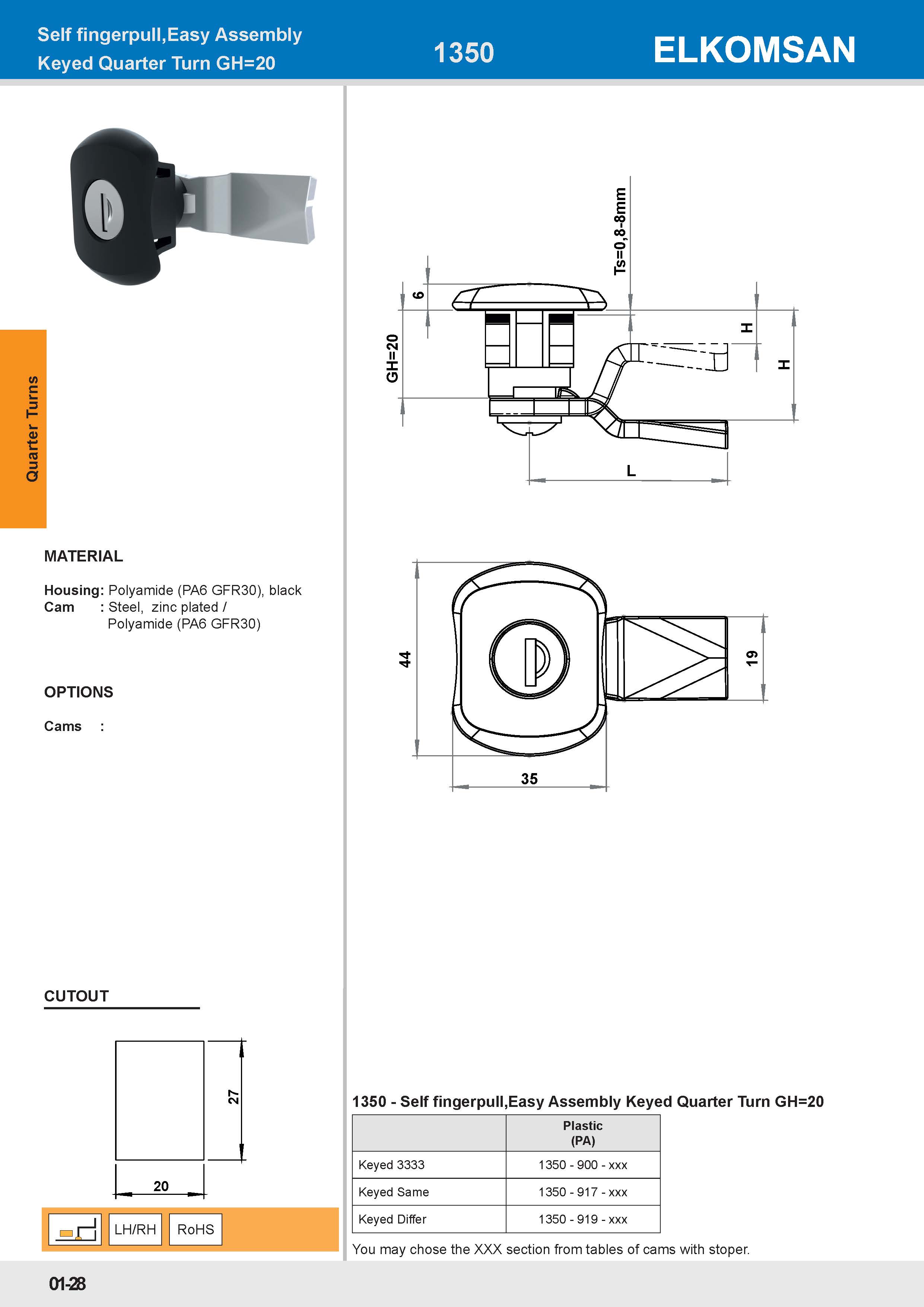 1350 Self fingerpull,Easy Assembly Keyed Quarter Turn GH=20
