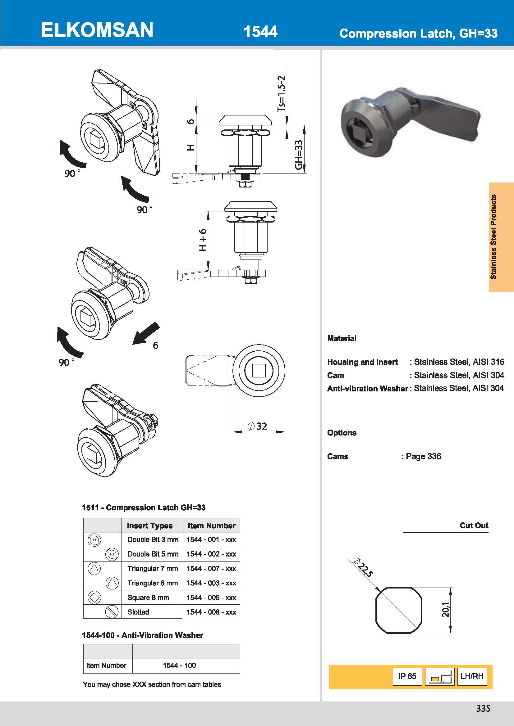 1544 Compression Latch