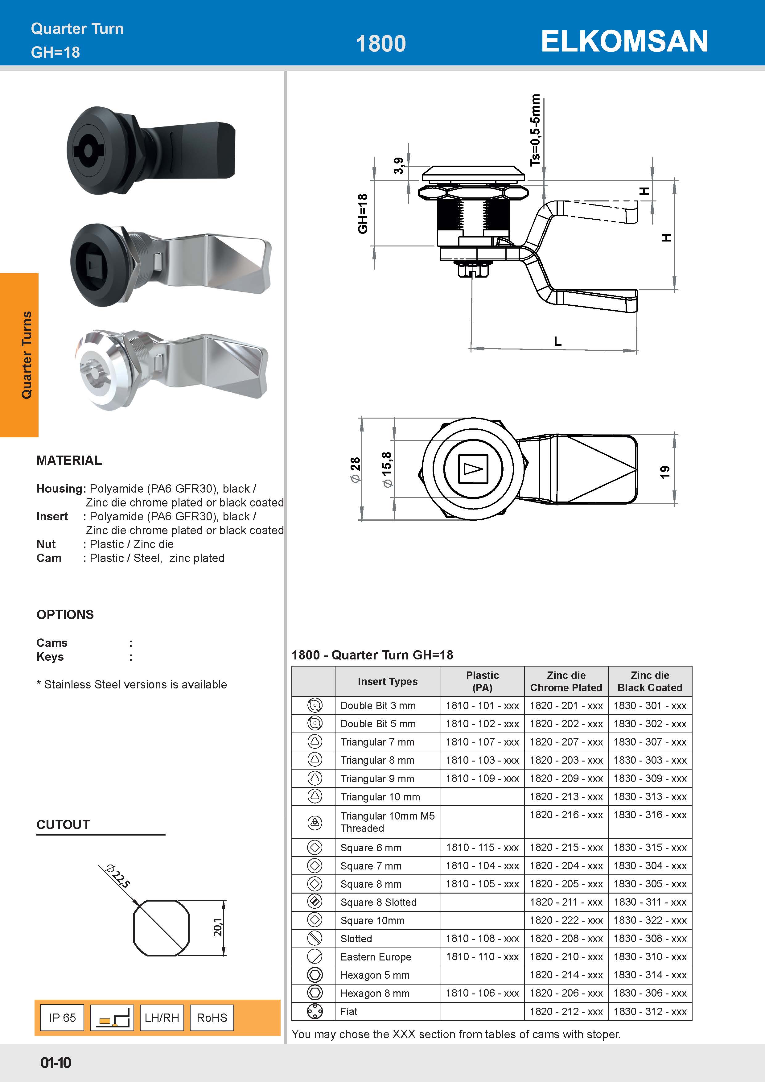 1800 Quarter Turn GH=18
