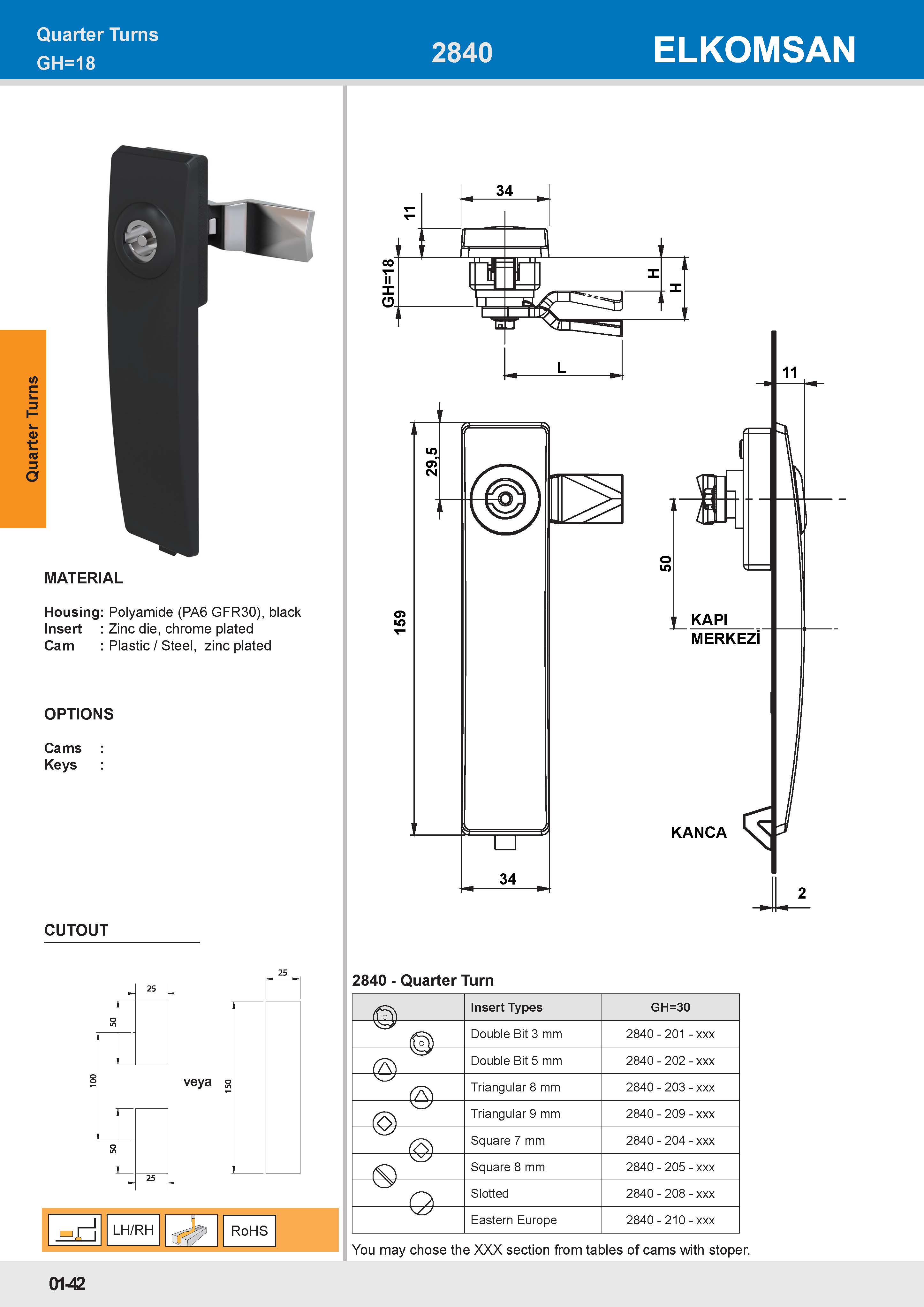 2840 Quarter Turns GH=18
