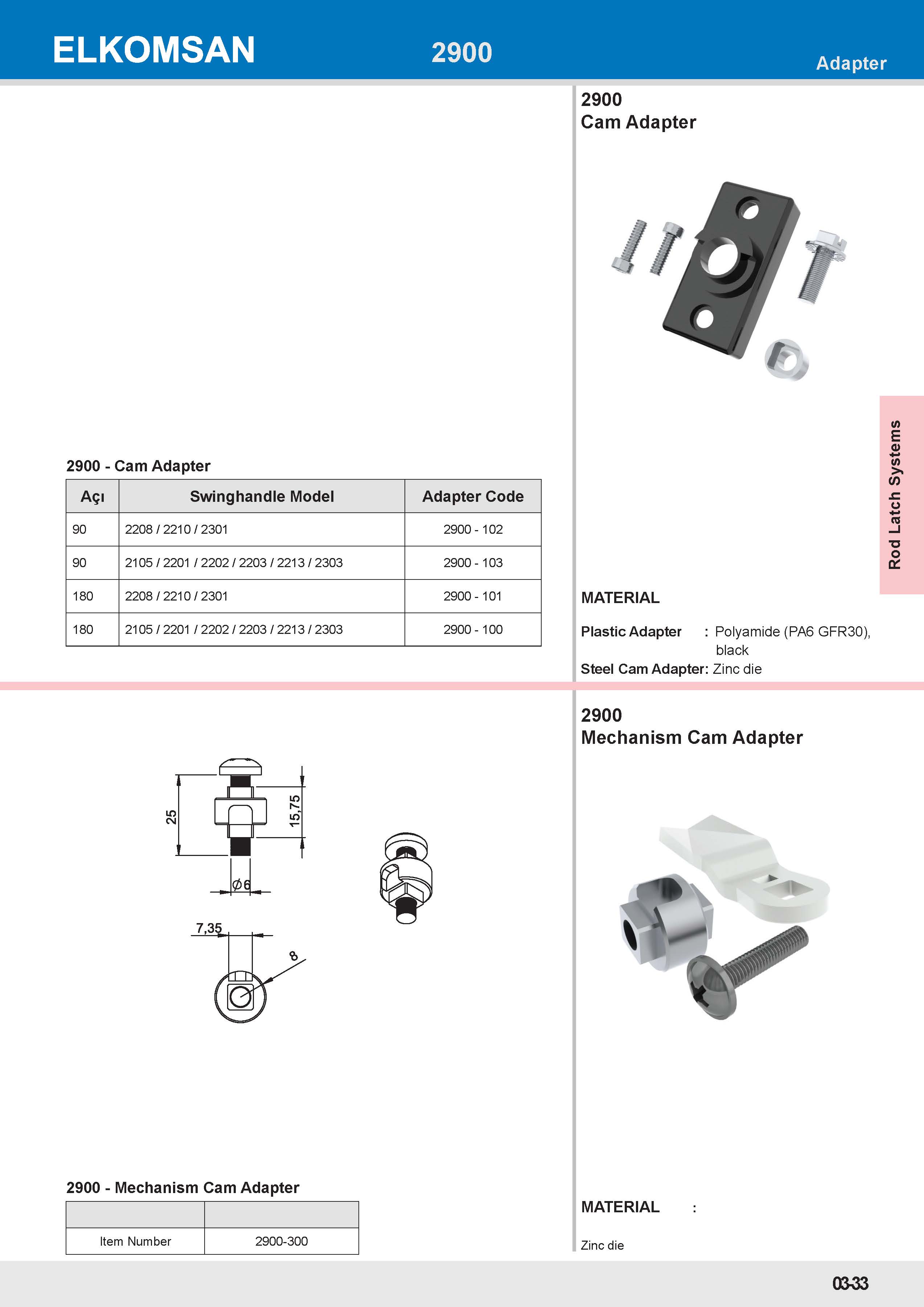 2900-100 Cam Adapter