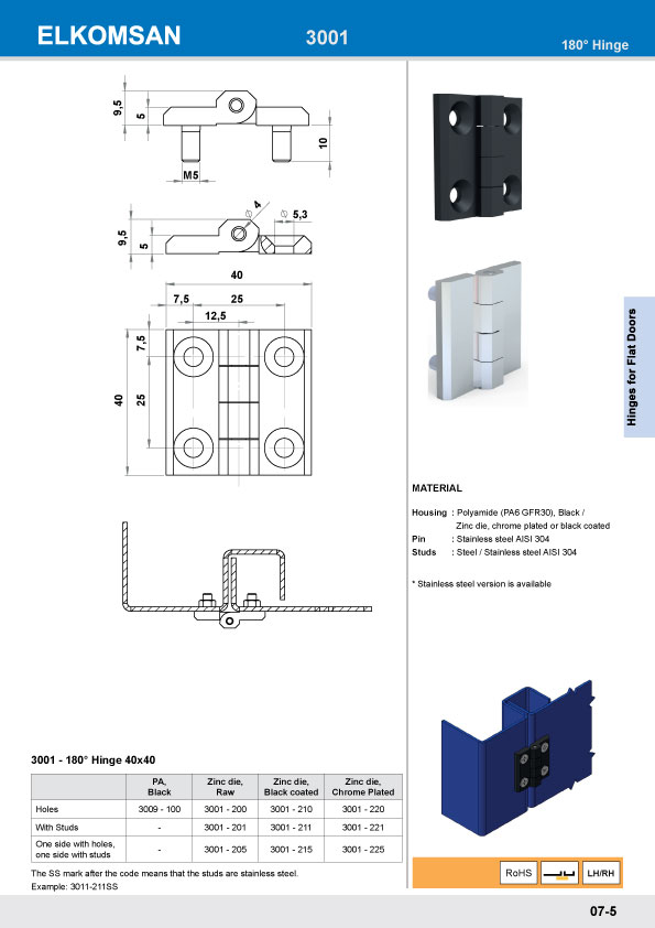 3001 180° Hinge 40x40