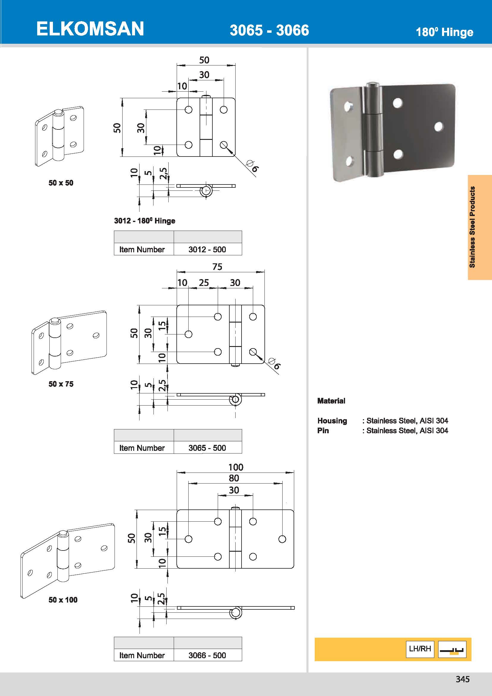 3012-500 180° Hinge
