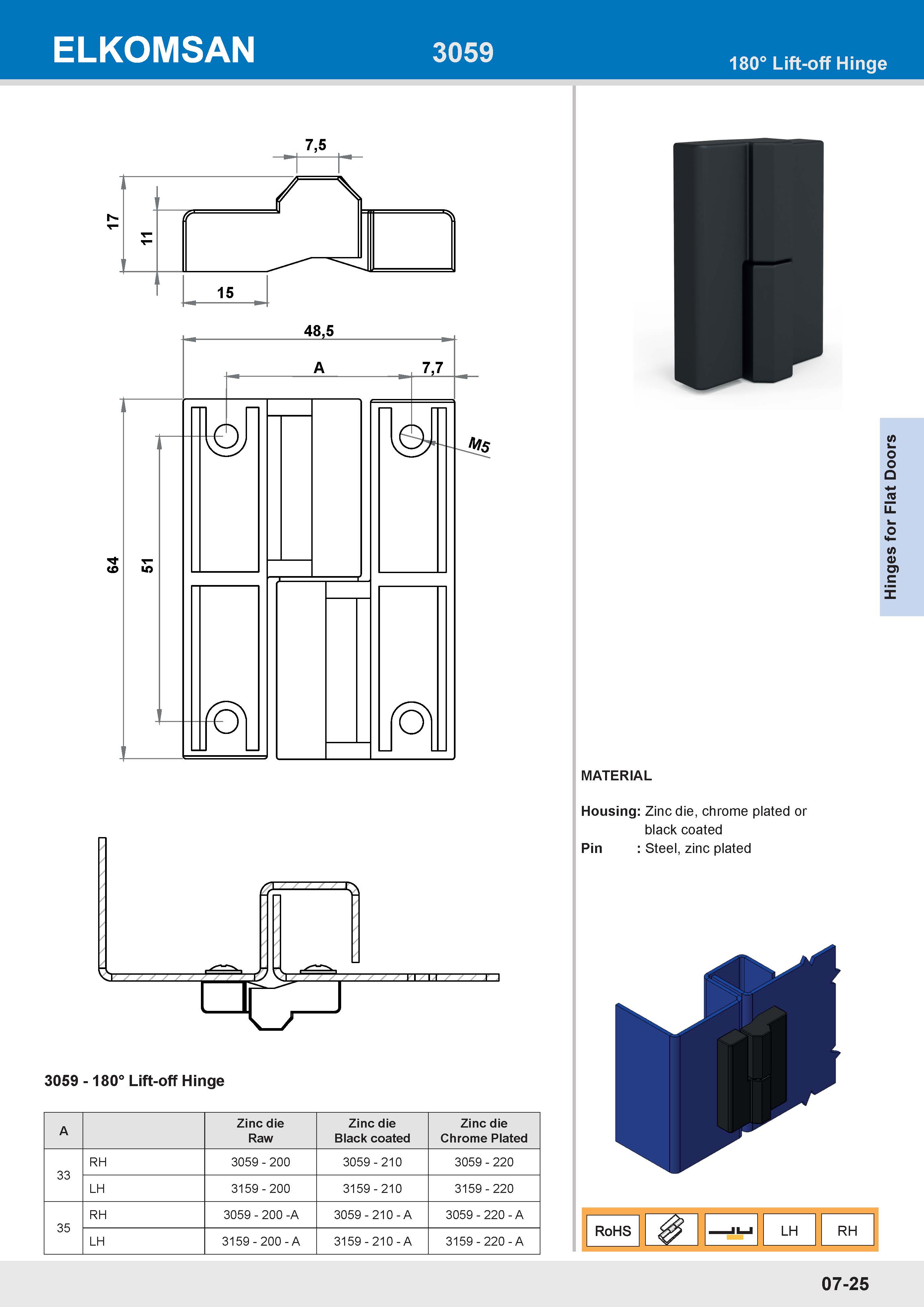 3059 180° Lift-off Hinge