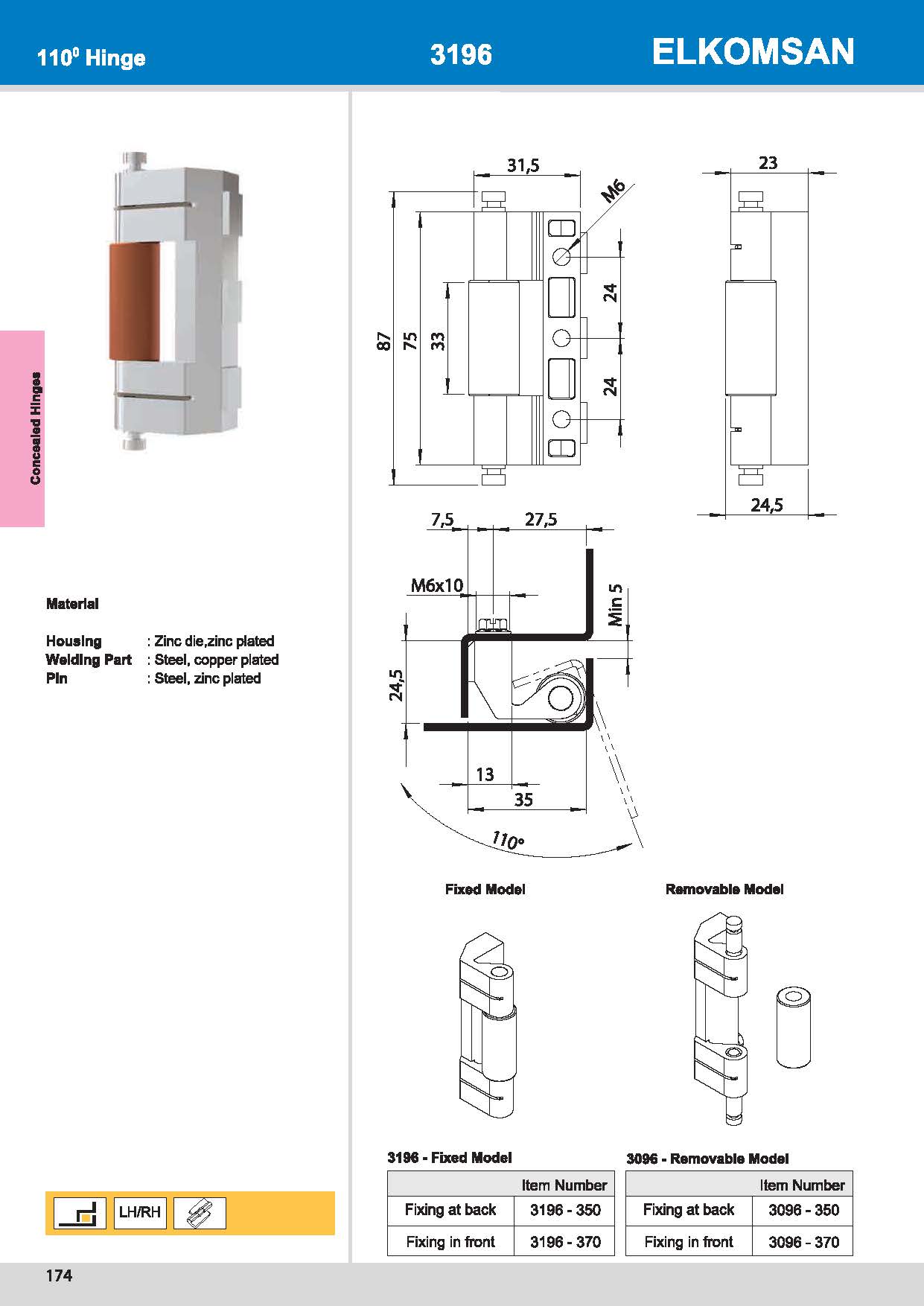 3196 110° Hinge