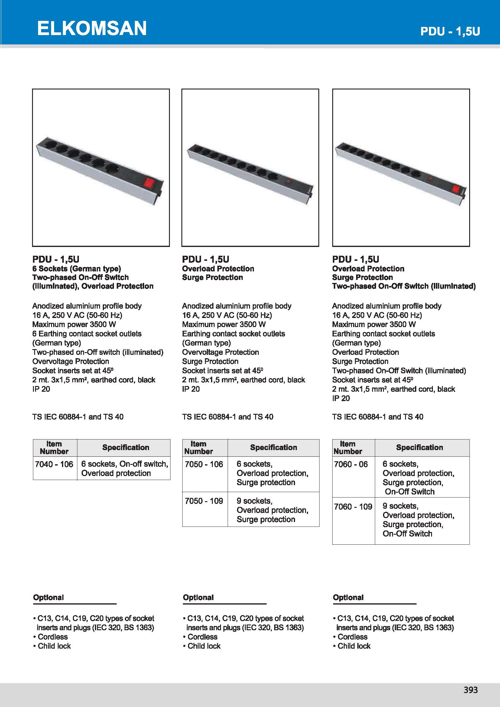 7060 PDU 1,5U Overload Protection Surge Protection Two-phased On-Off Switch (illuminated)