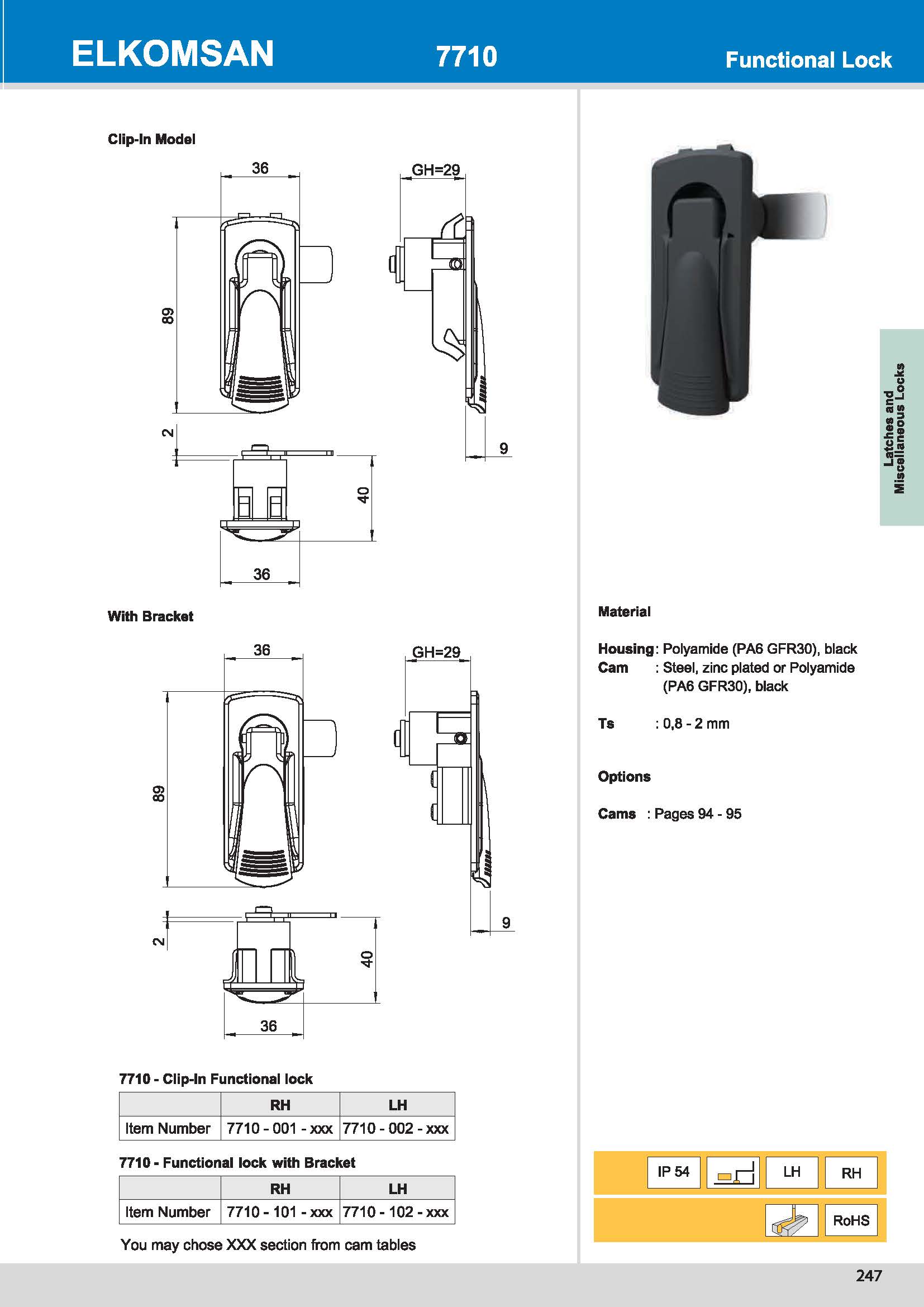 7710 Functional Lock