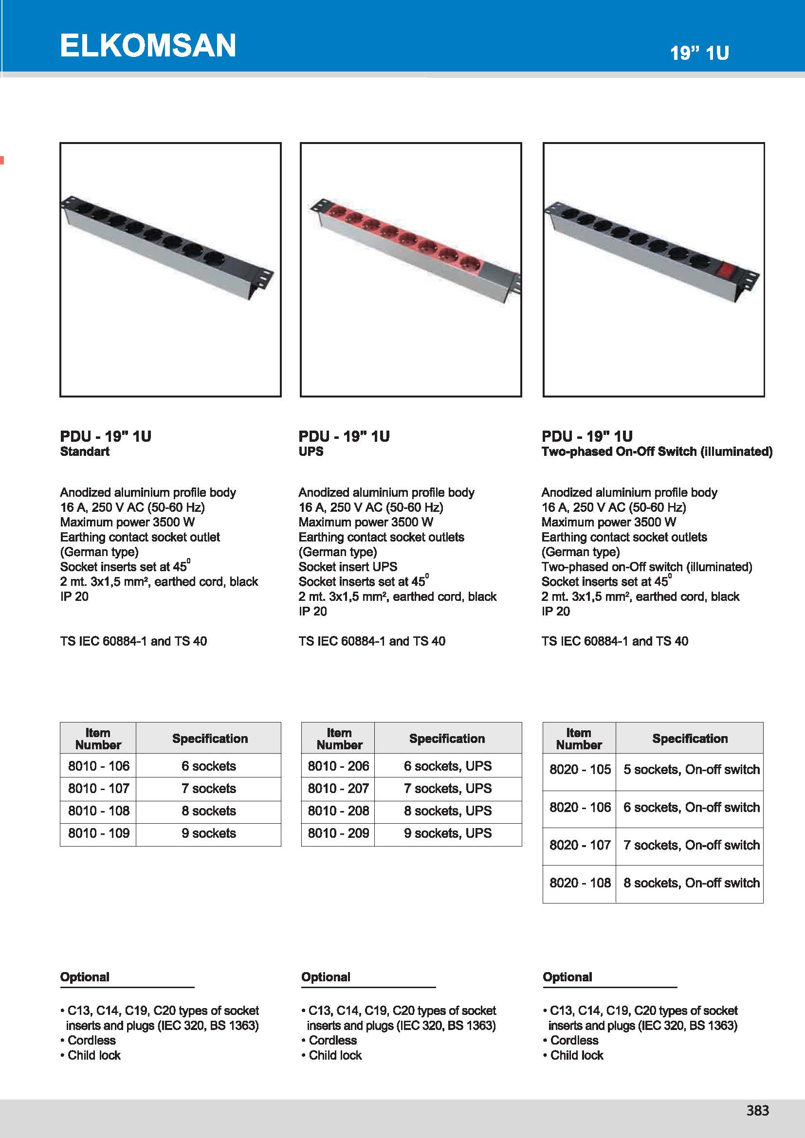 8020 PDU -19" 1U Two-phased On-Off Switch (illuminated)