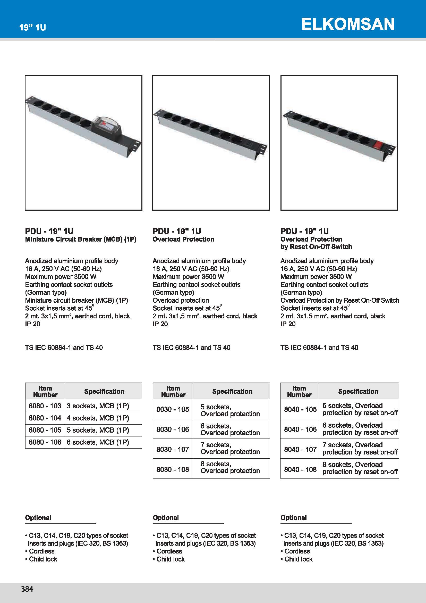 8030 PDU - 19" 1U Overload Protection