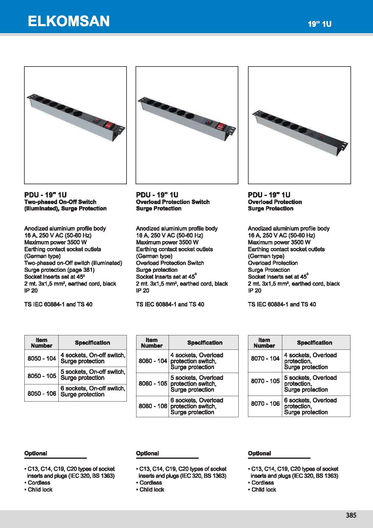 8070 PDU -19" 1U Overload Protection Surge Protection