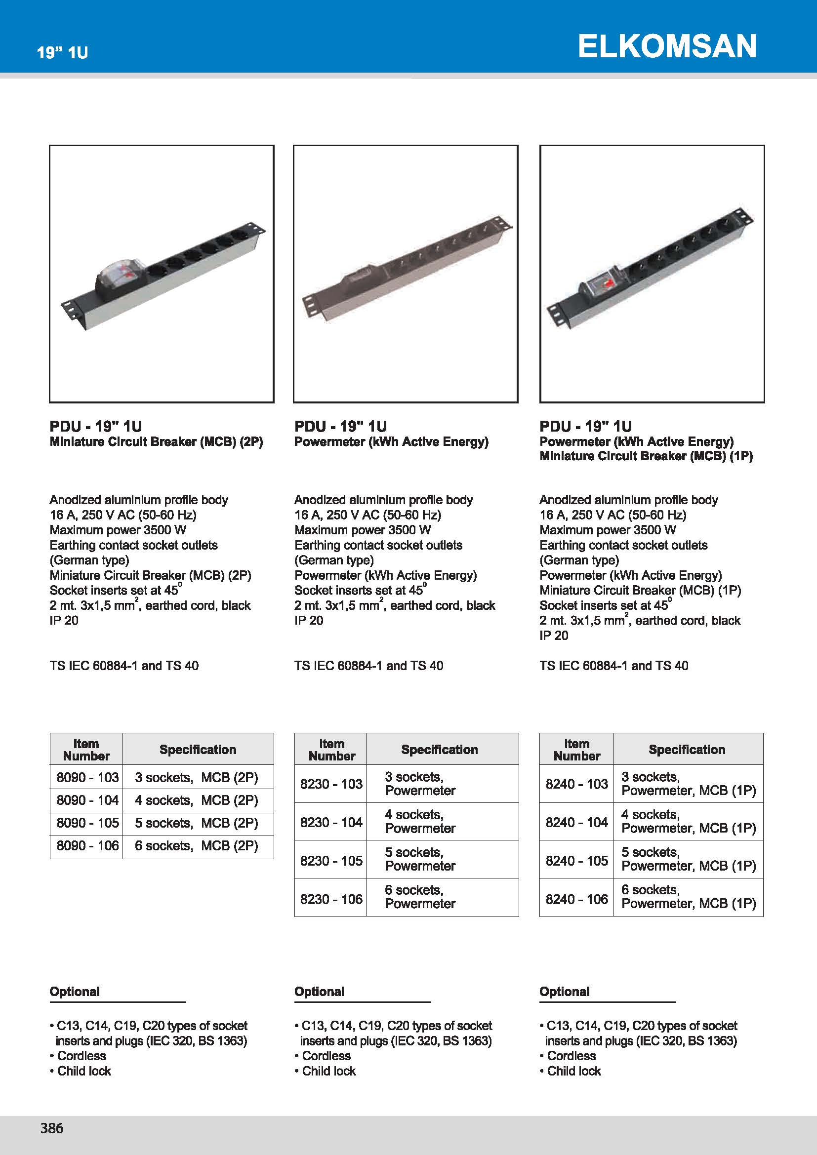 8090 PDU -19" 1U Miniature Circuit Breaker (MCB) (2P)