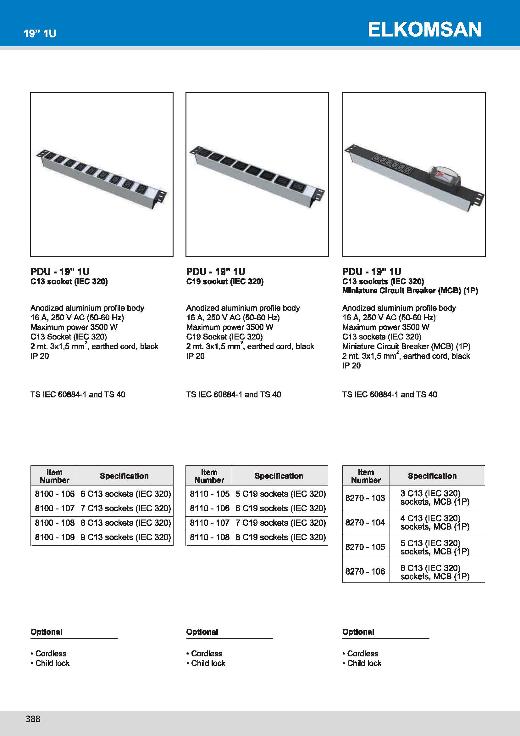 8110 PDU -19" 1 U C19 socket (IEC 320)
