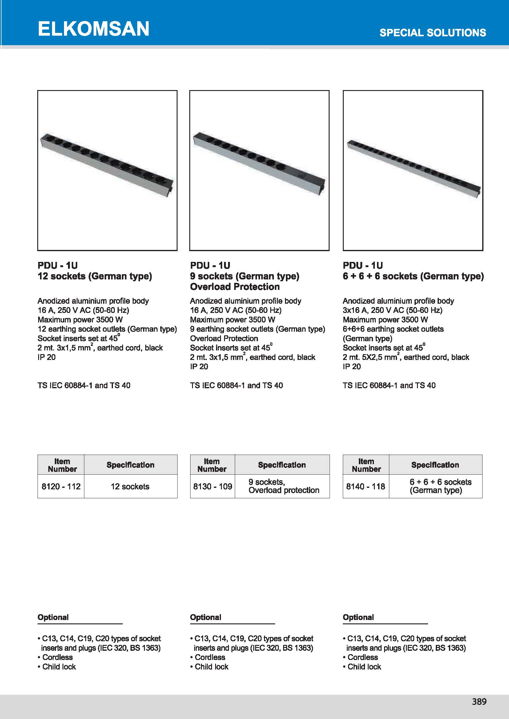 8120 PDU -1U 12 sockets