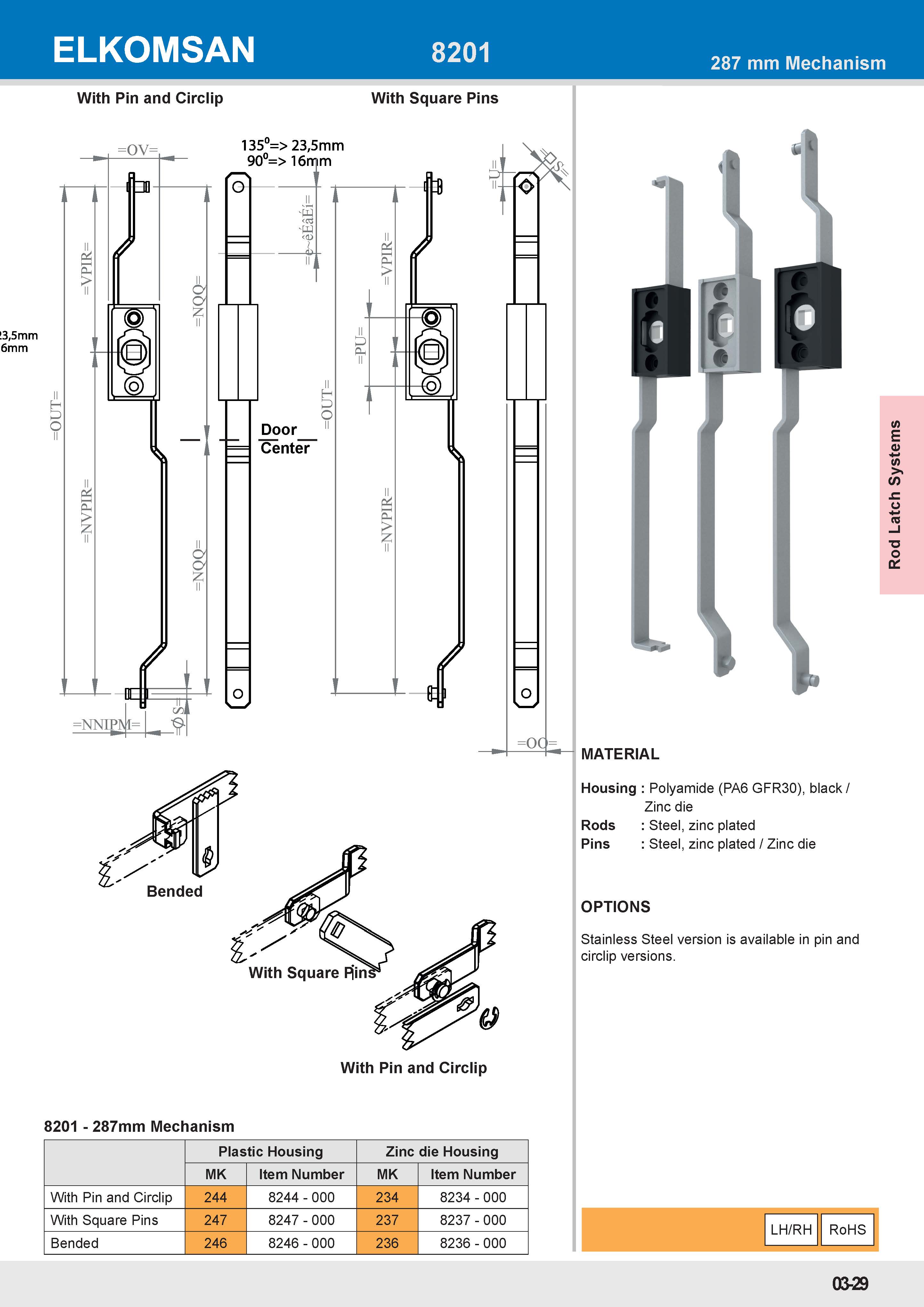 8201 287mm Mechanism