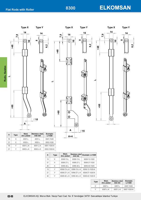 8300 Rod with Roller