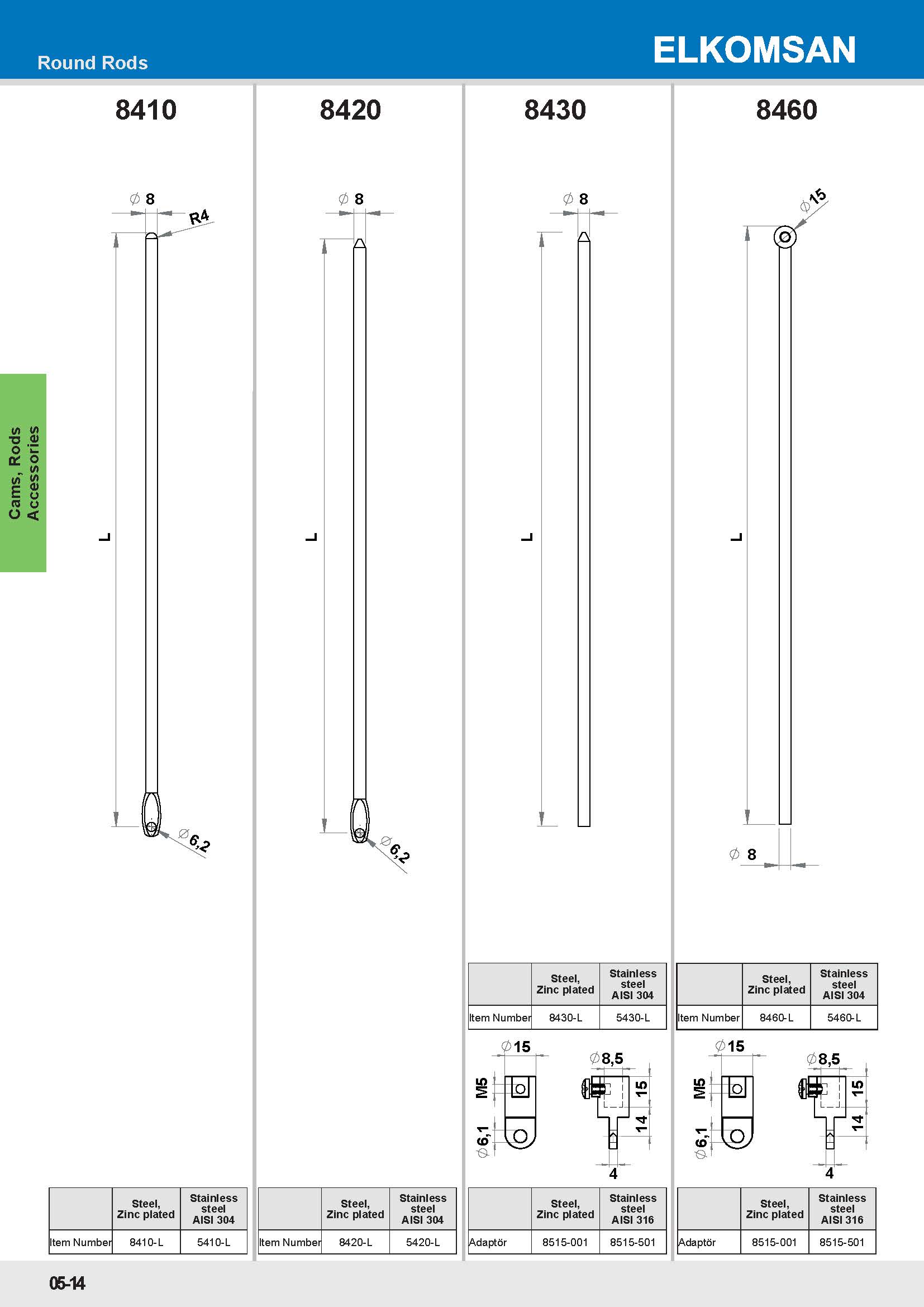 8410 Round Rods
