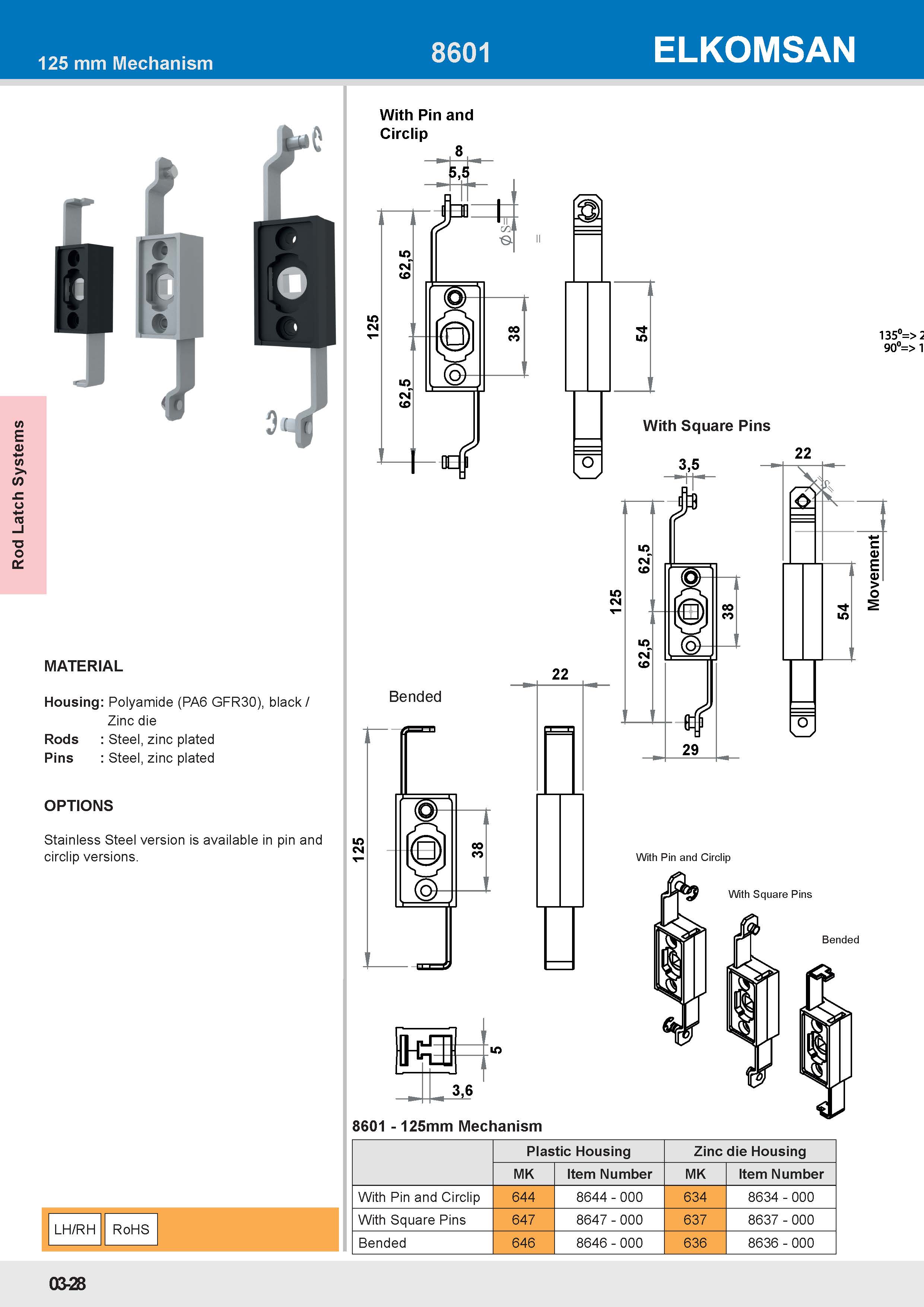8601 125mm Mechanism