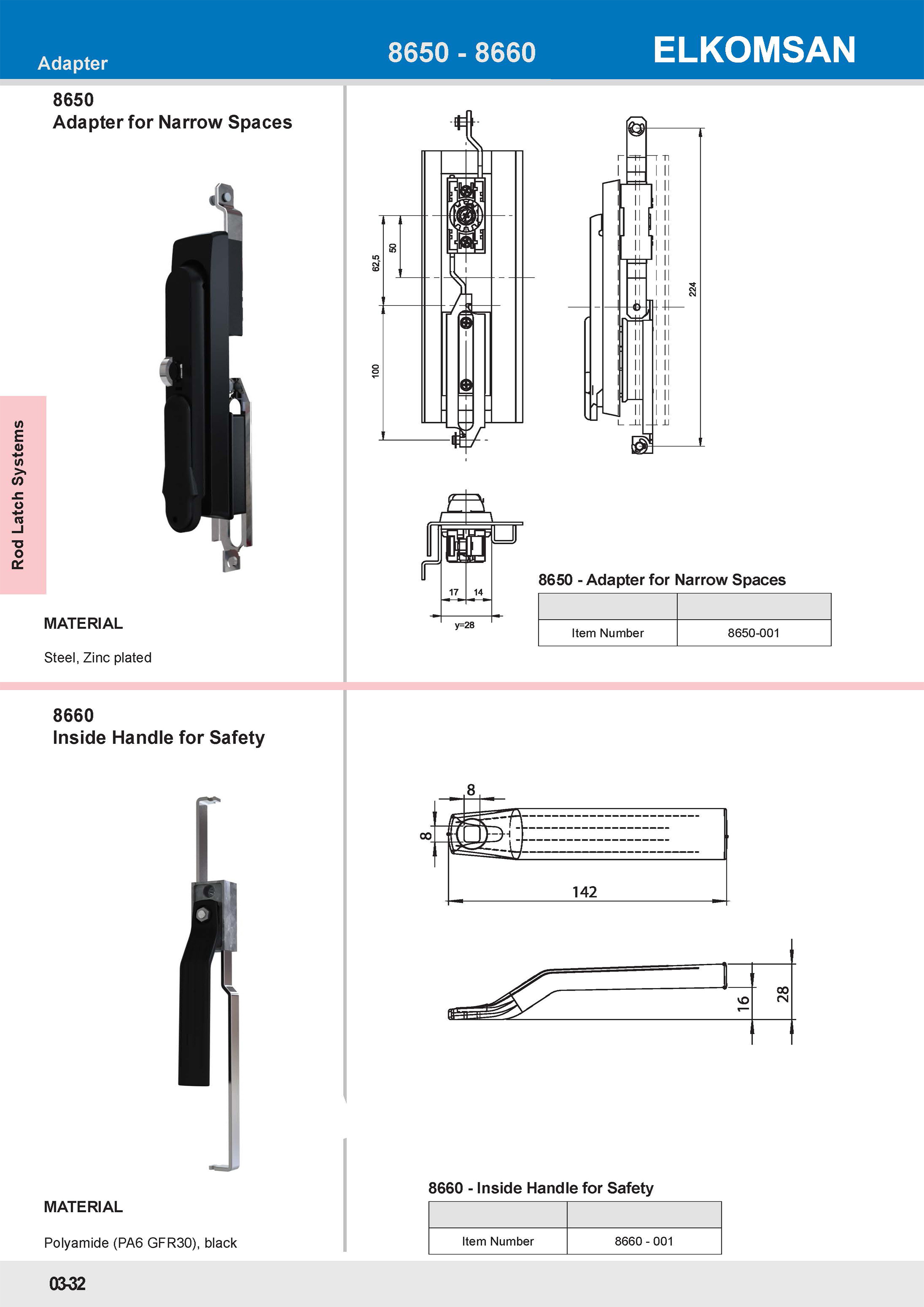 8660 Inside Handle for Safety