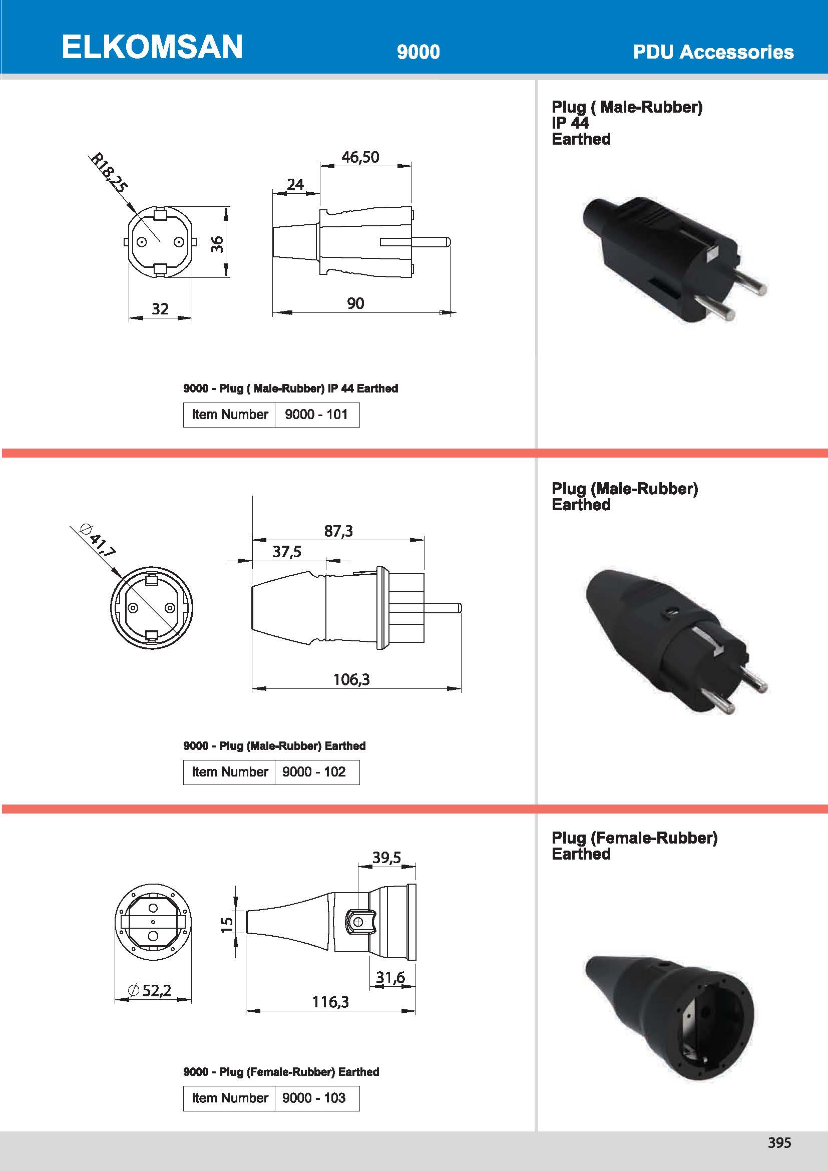 9000-102 Plug Male-Rubber Earthed