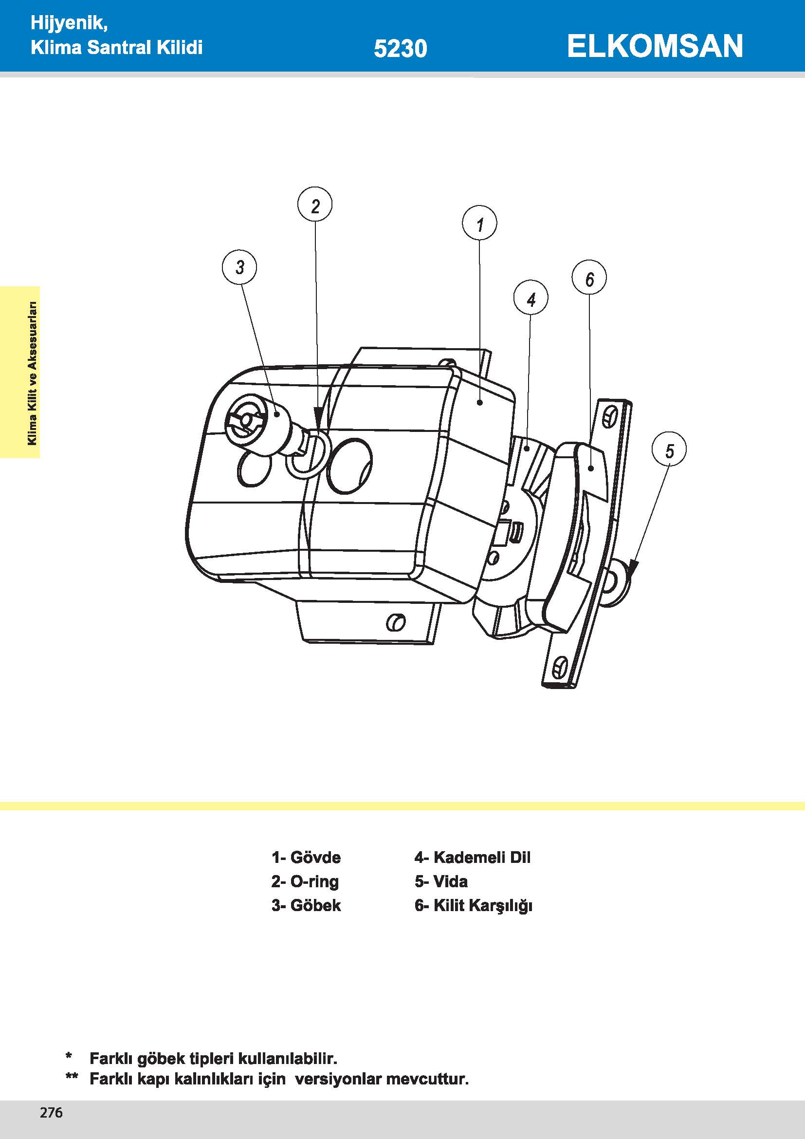 5230 Hijyenik, Klima Santral Kilidi