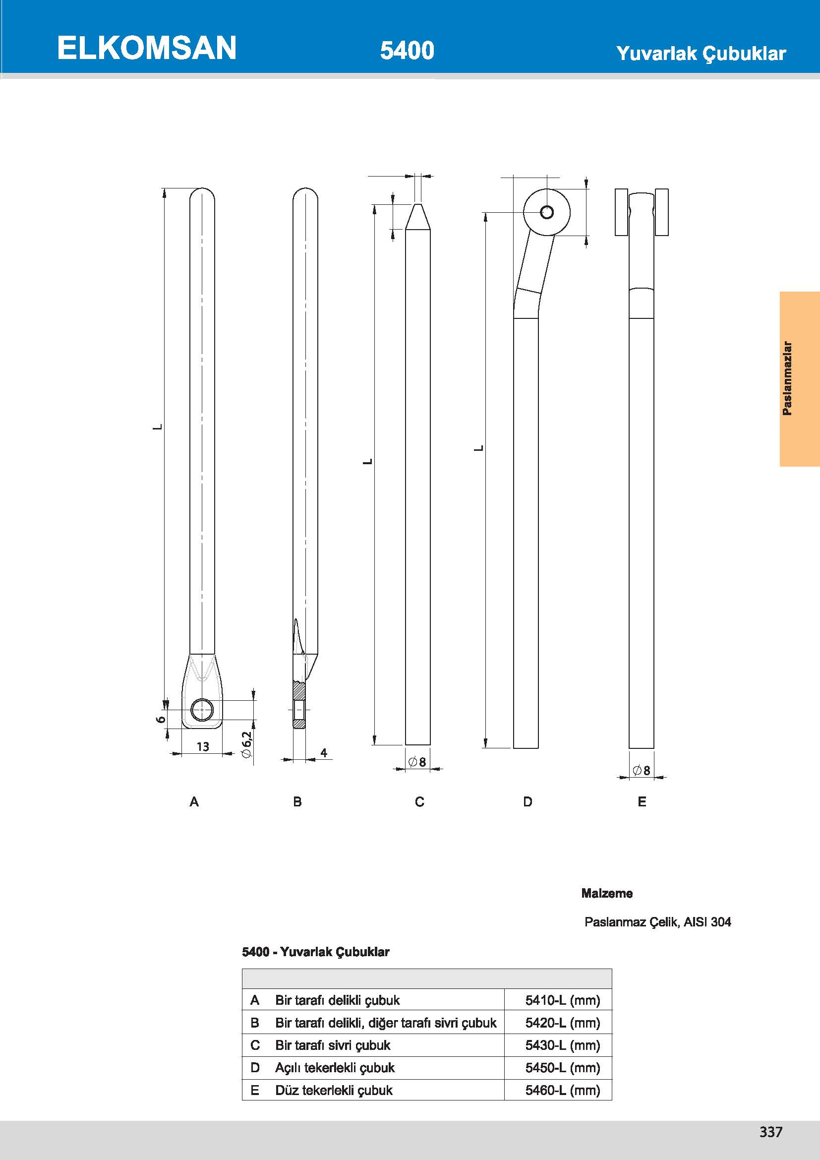5400 Yuvarlak Çubuklar