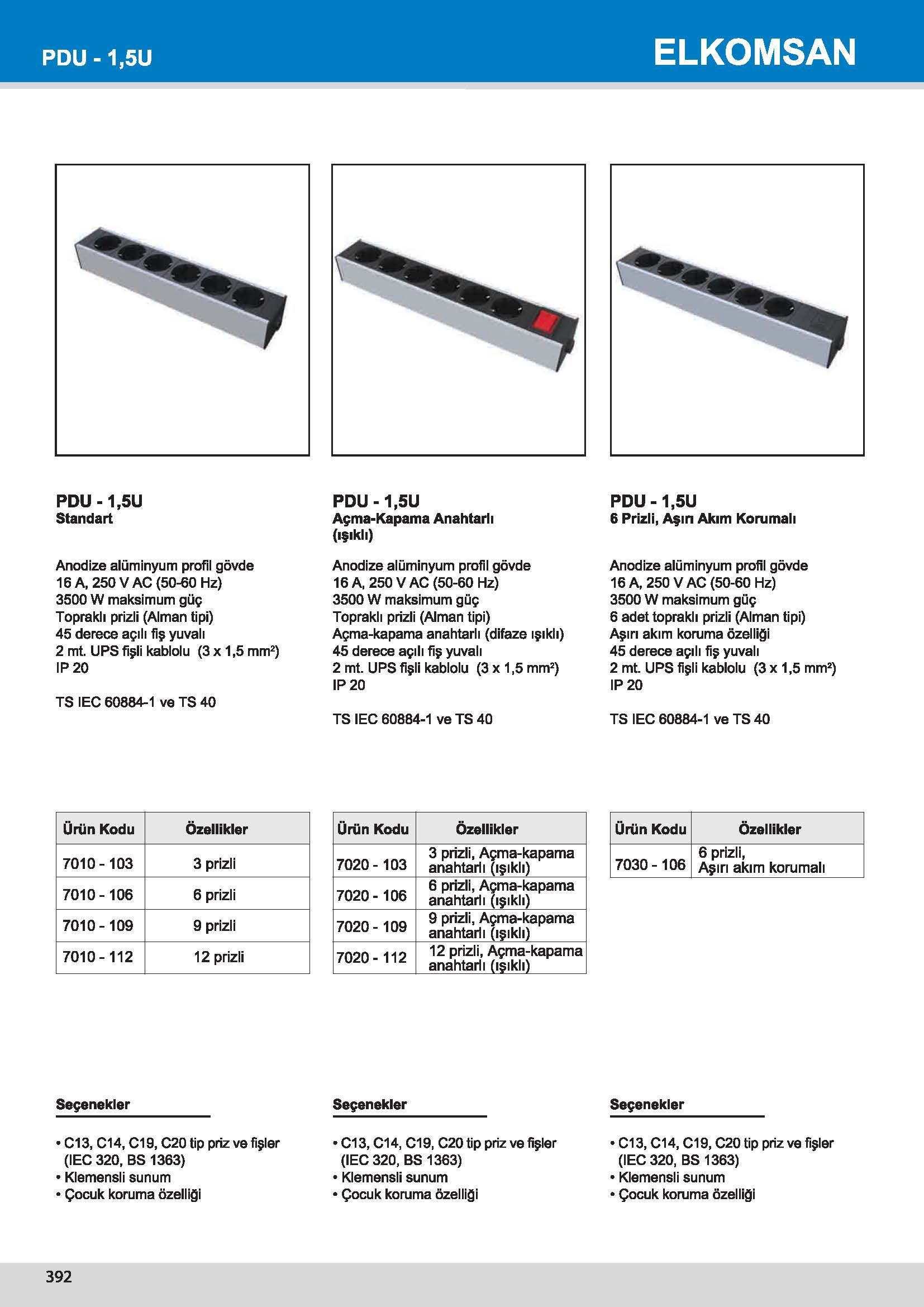 7030 PDU 1,5U 6 Prizli, Aşırı Akım Korumalı