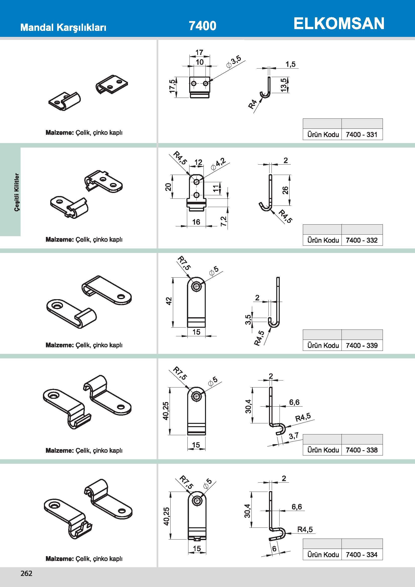 7400-33X Mandal Karşılıkları