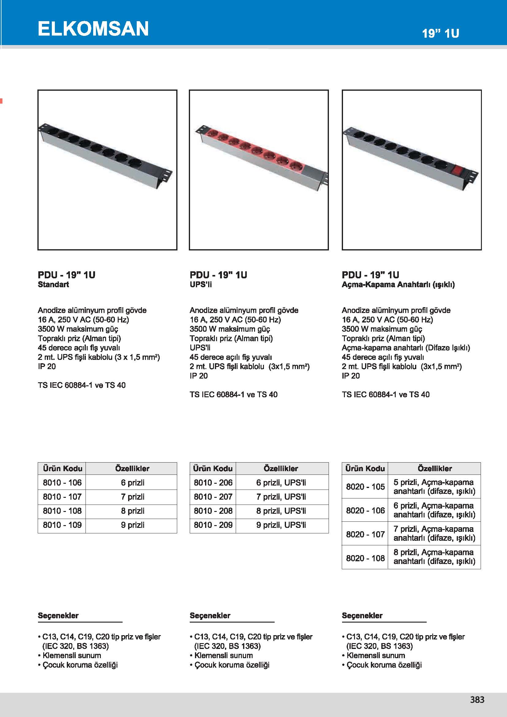 8020 PDU -19" 1U Açma-Kapama Anahtarlı (ışıklı)