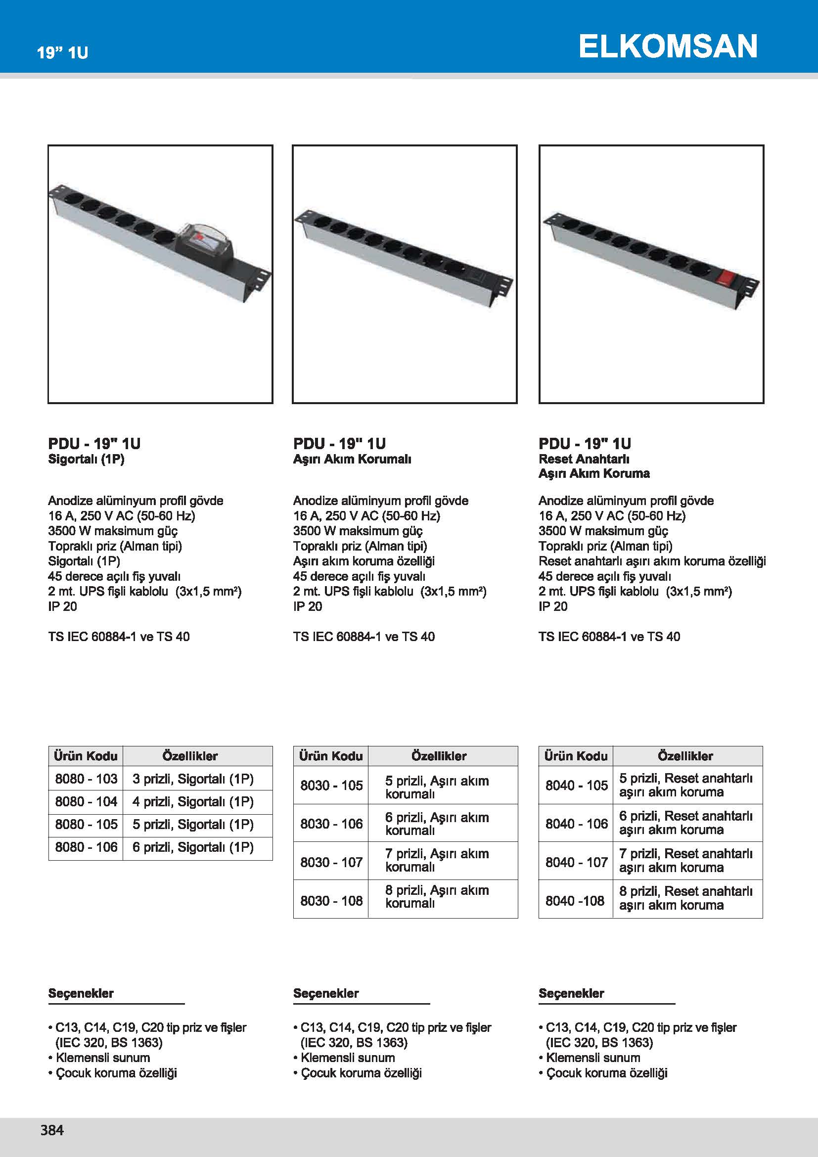 8040  PDU - 19" 1 U Reset Anahtarlı Aşırı Akım Koruma