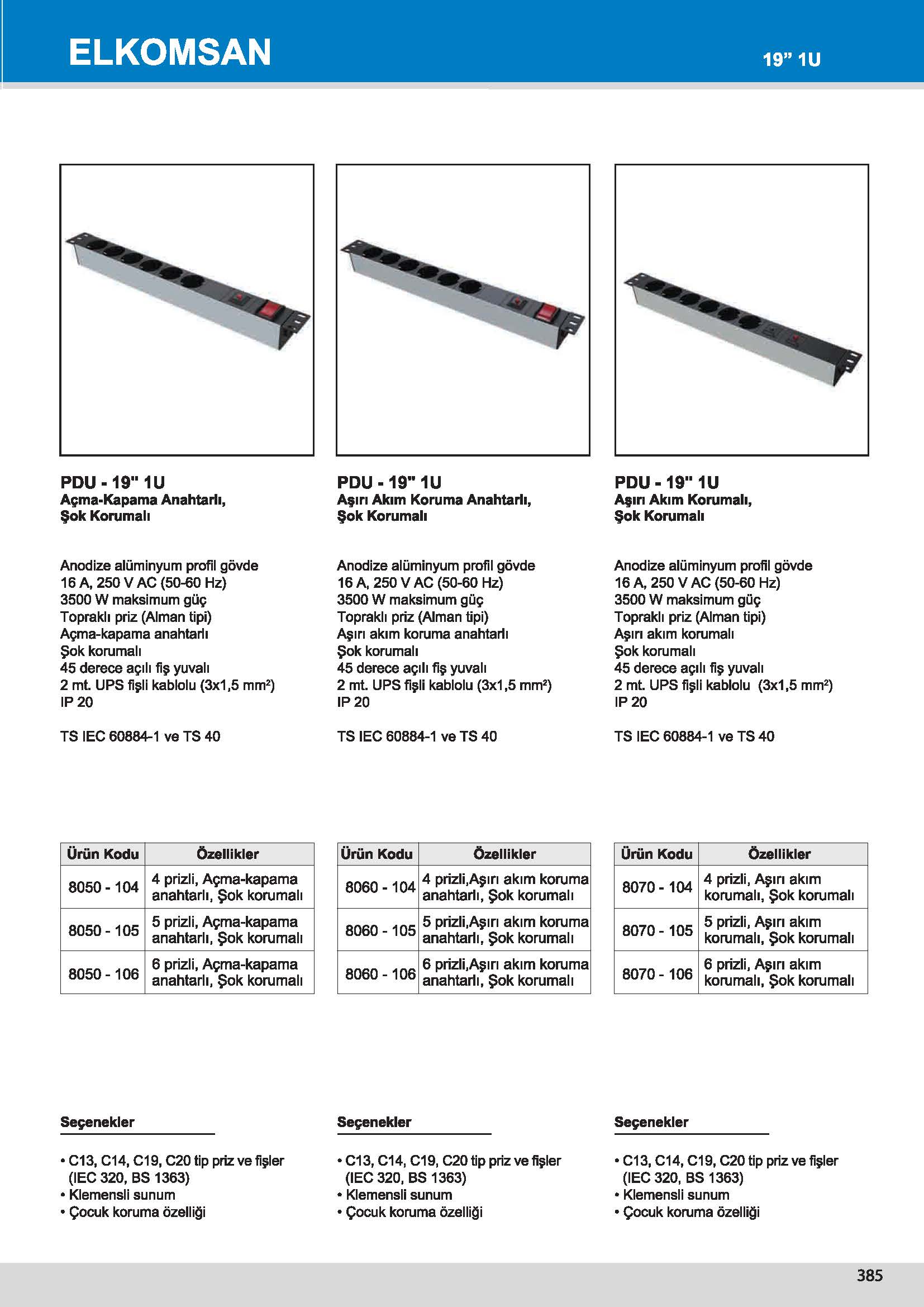8060 PDU -19" 1U Aşırı Akım Koruma Anahtarlı, Şok Korumalı