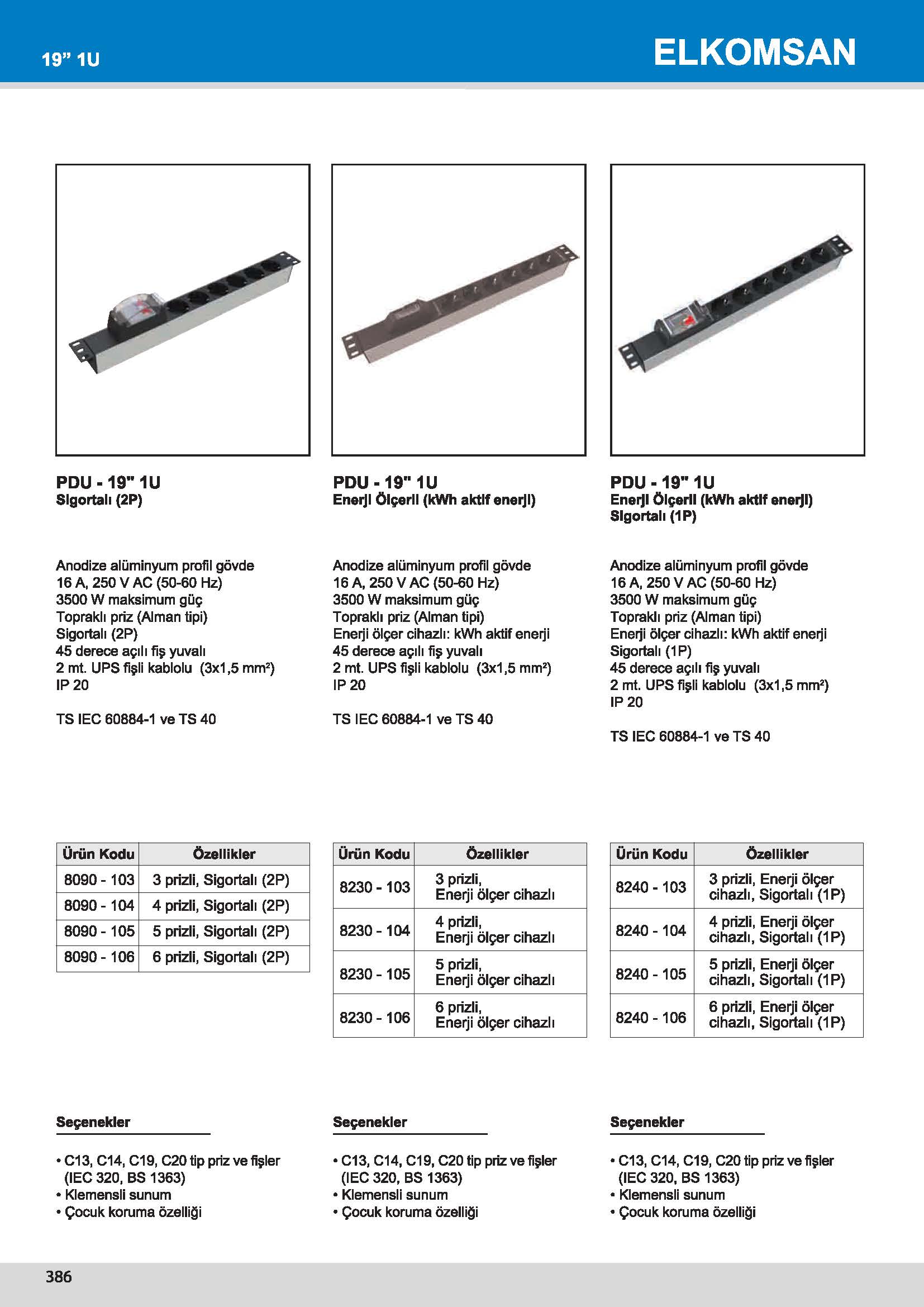 8090 PDU -19" 1U Sigortalı (2P)