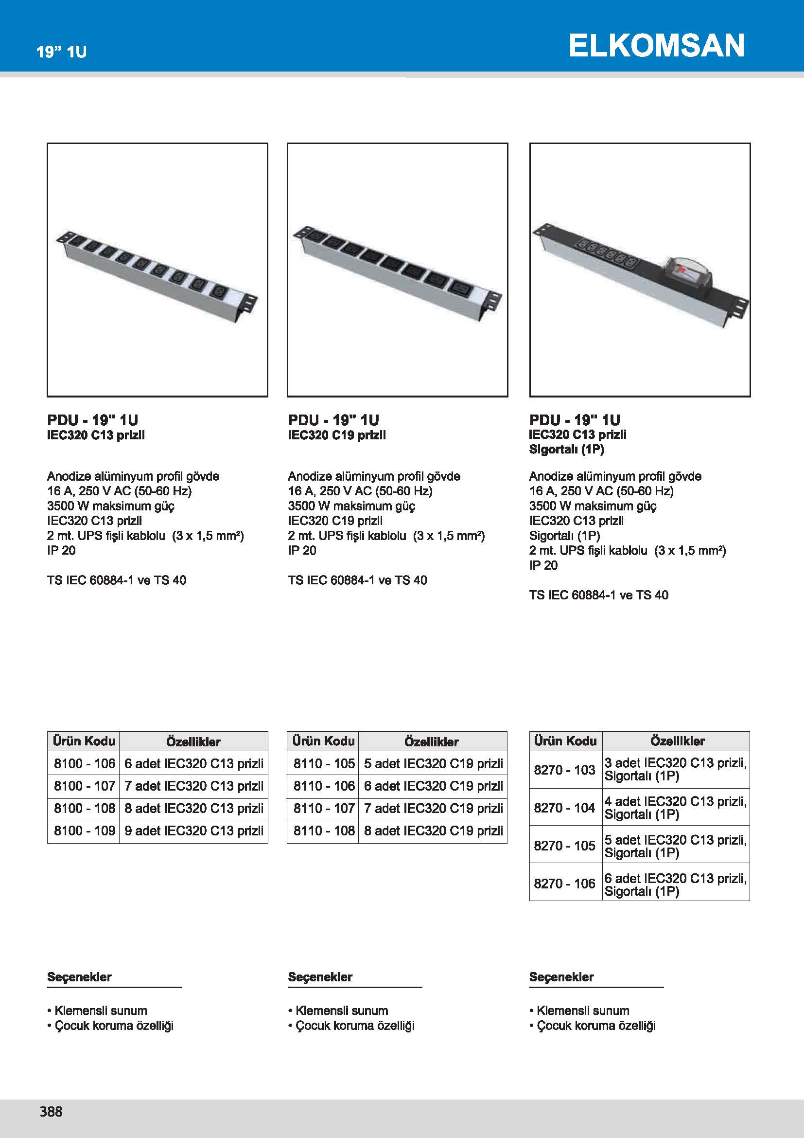 8100 PDU -19" 1 U IEC320 C13 prizli