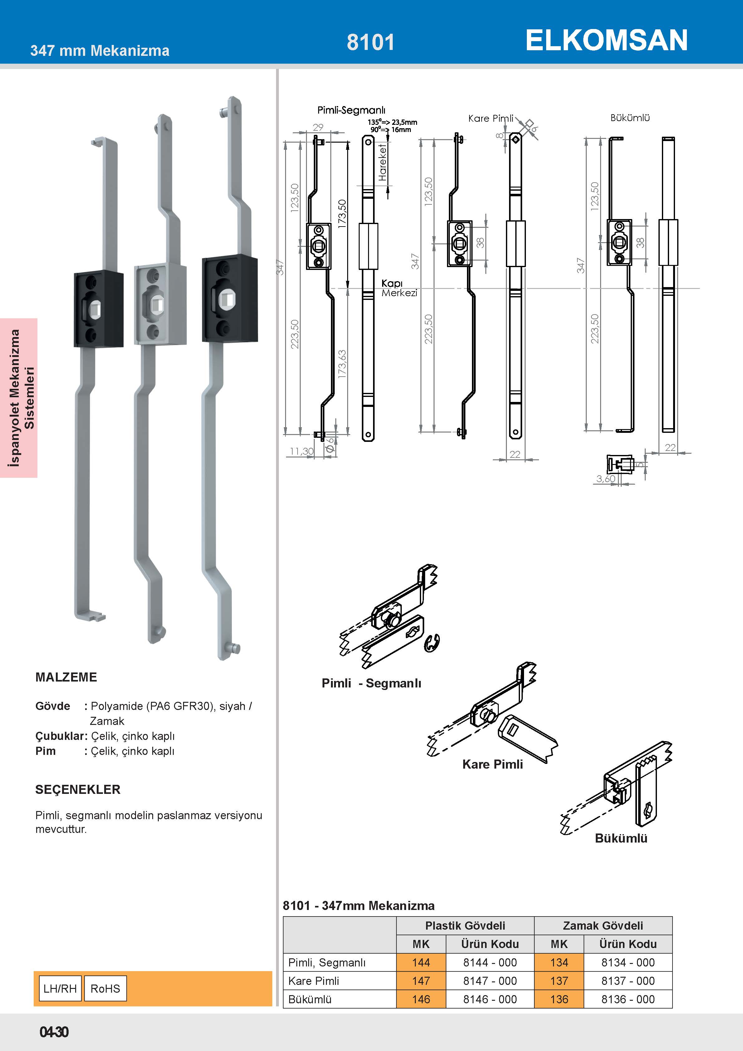 8101 347mm Mekanizma