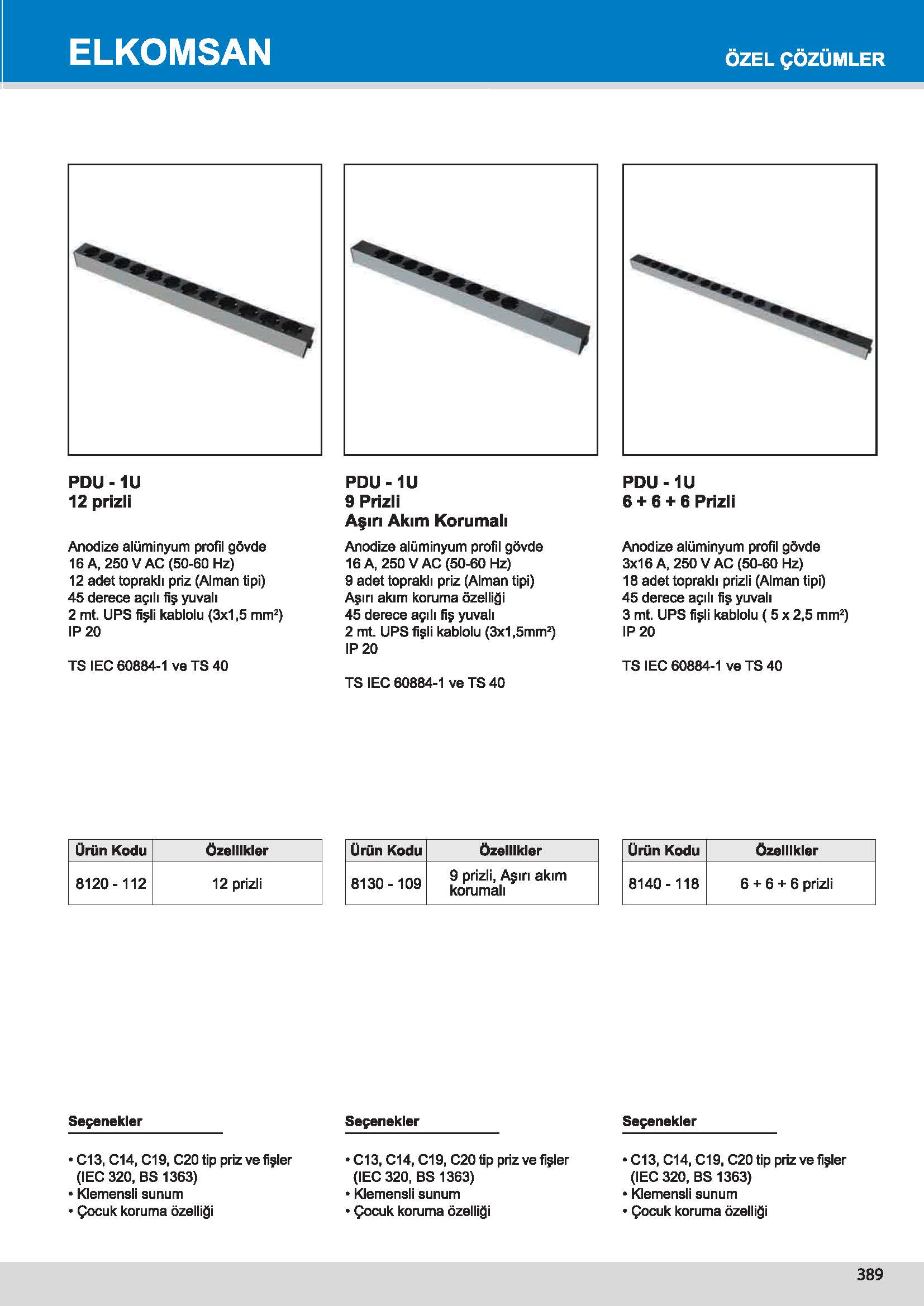 8130 PDU -1U 9 Prizli Aşırı Akım Korumalı