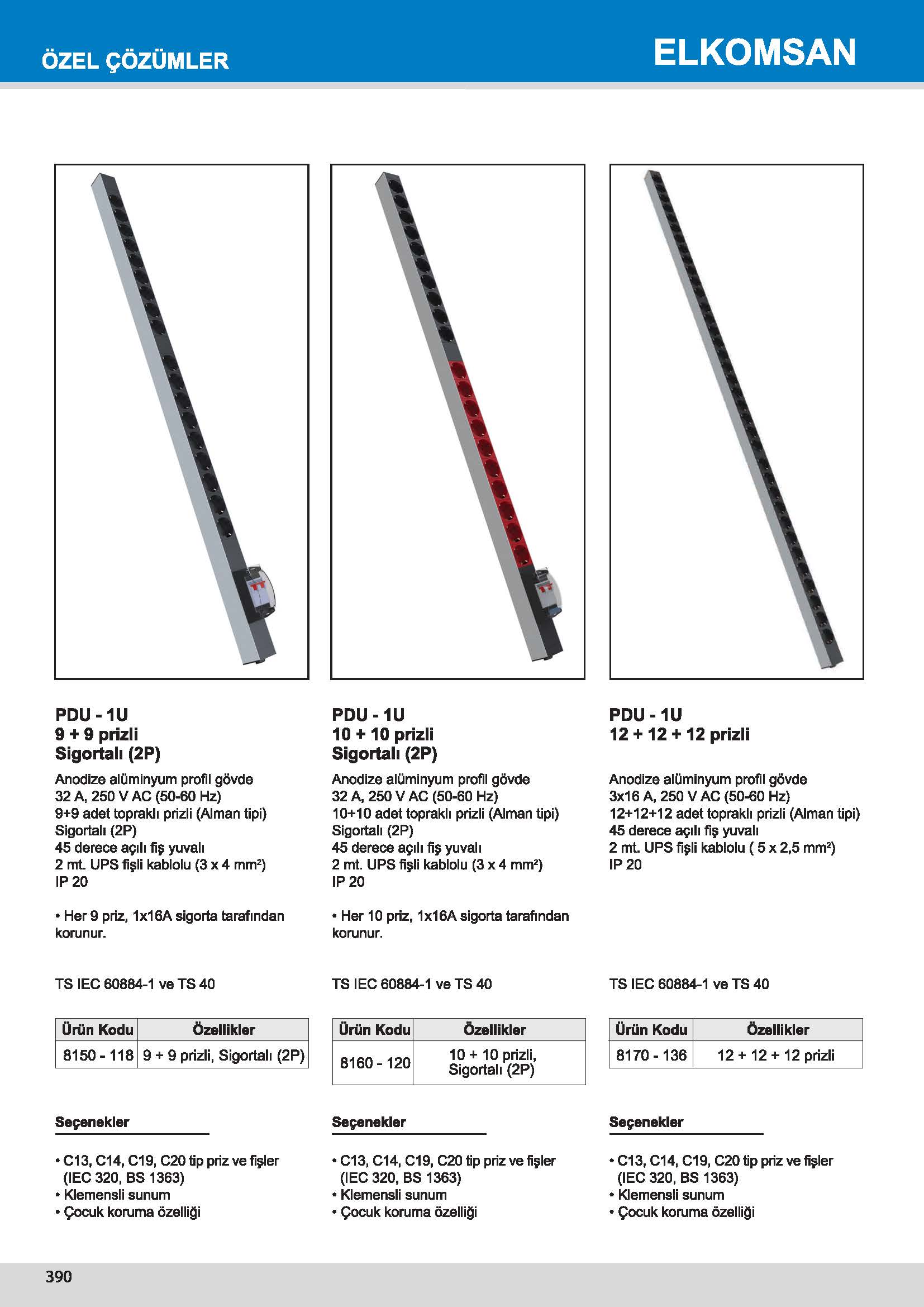 8170 PDU -1U 12 + 12 + 12 prizli