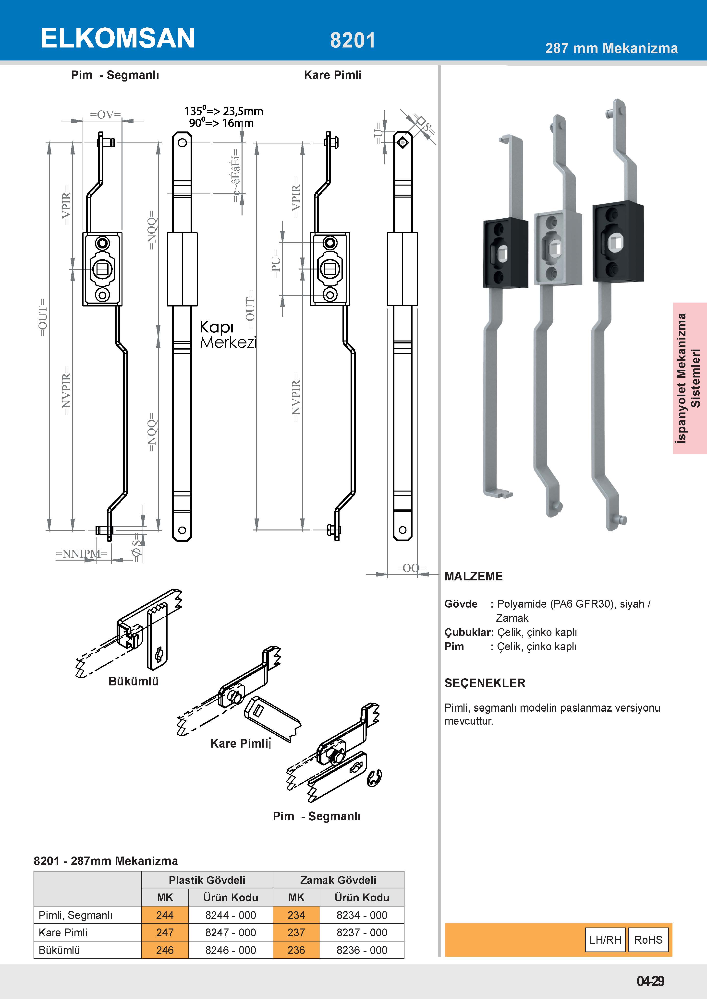 8201 287mm Mekanizma