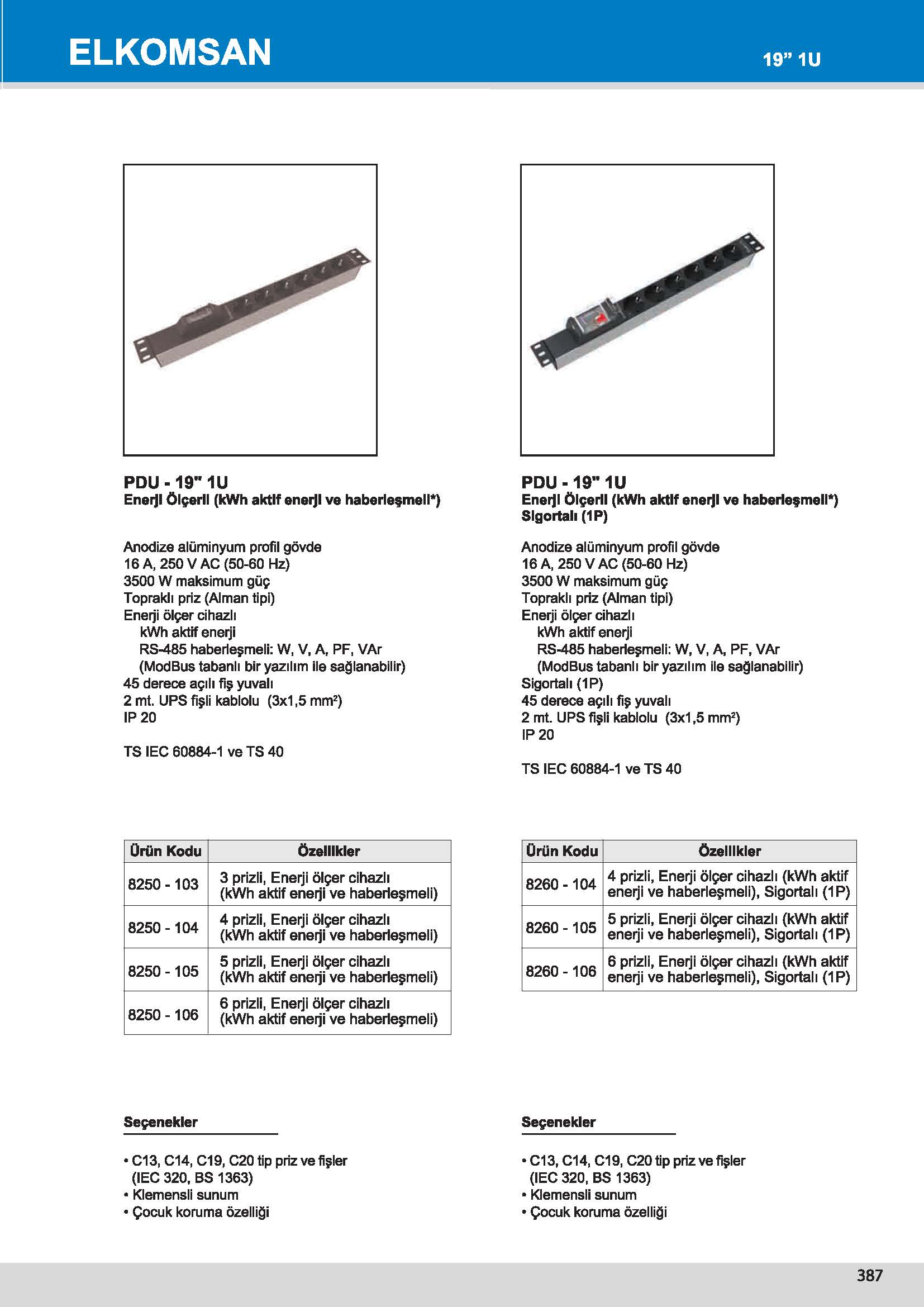 8260 PDU -19" 1U Enerji Ölçerli (kWh aktif enerji ve haberleşmeli*) Sigortalı (1 P)