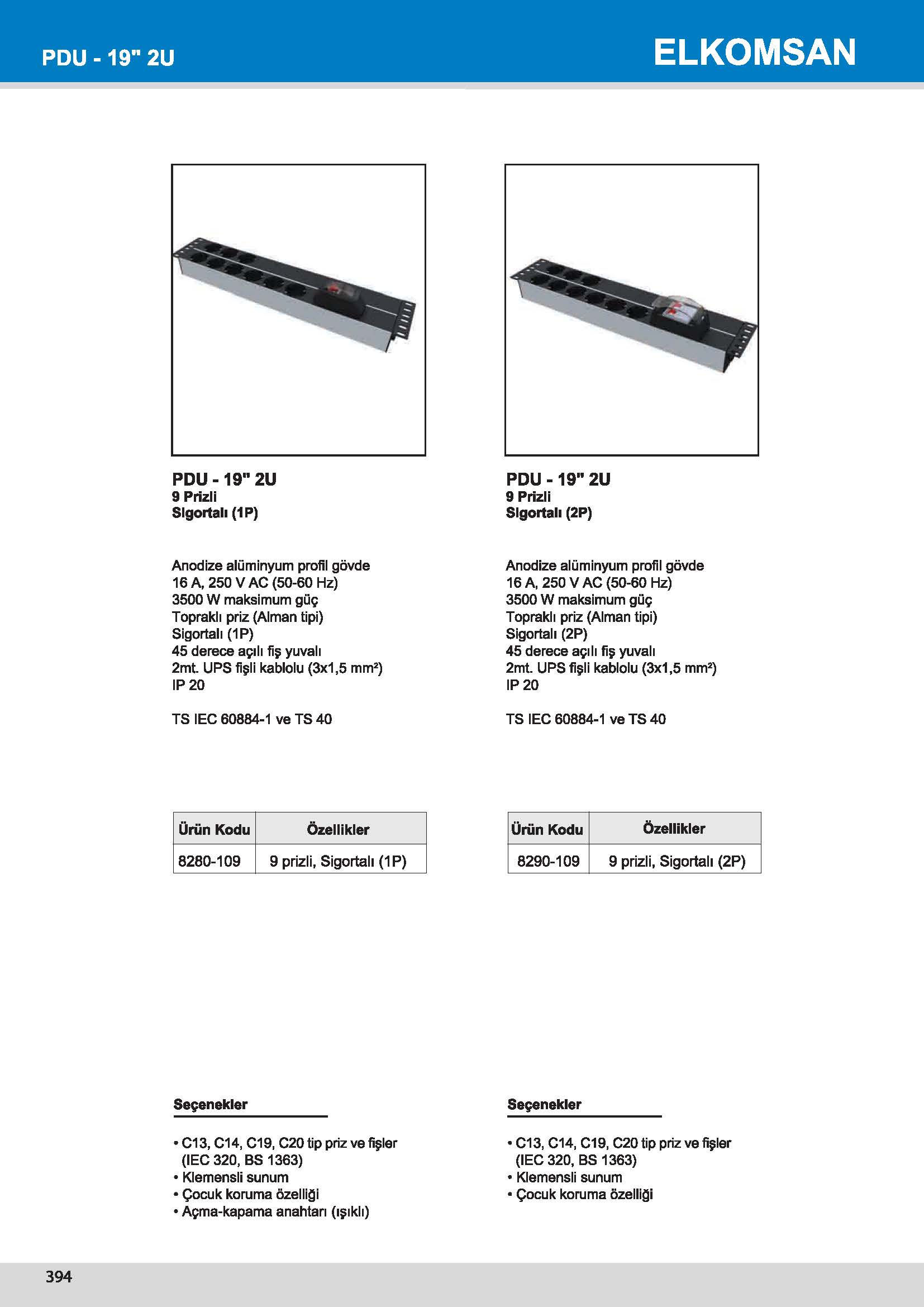 8290 PDU -19" 2U 9 Prizli Sigortalı (2P)