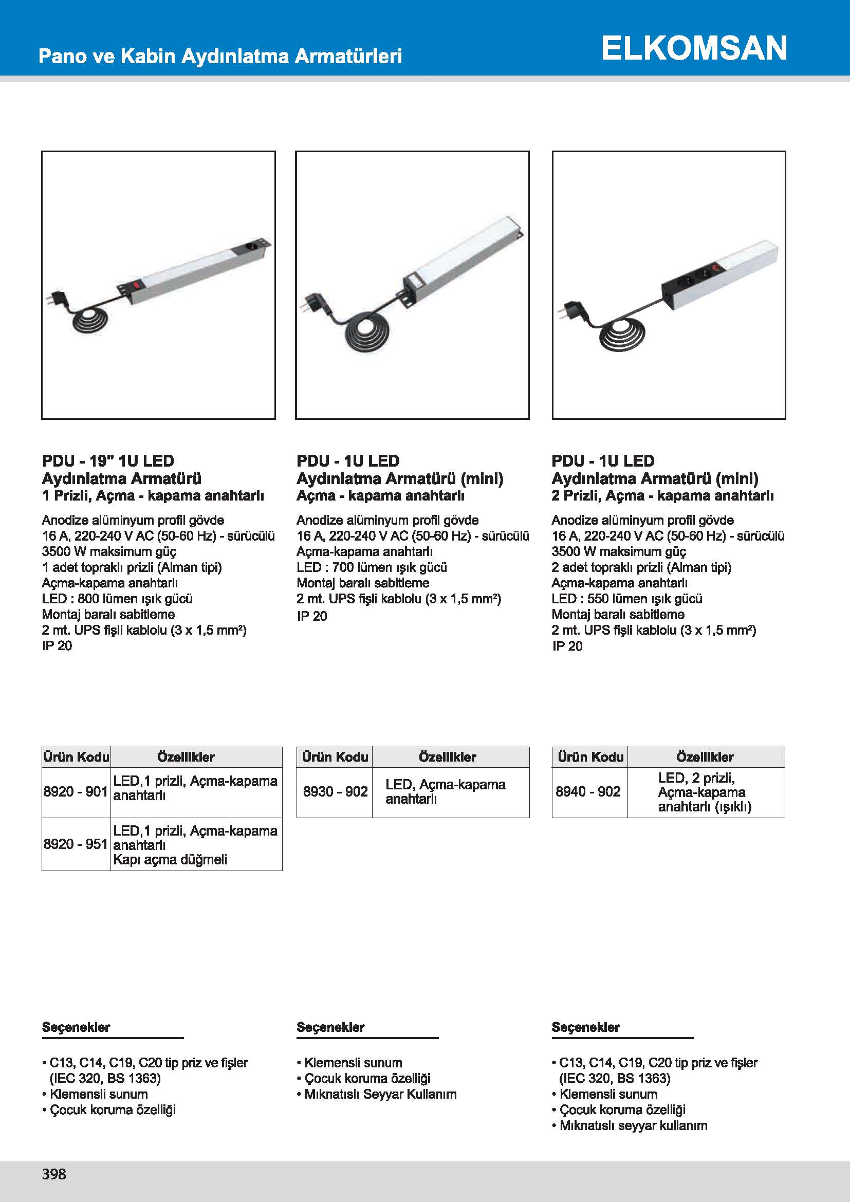 8940 PDU -1U LED Aydınlatma Armatürü (mini} 2 Prizli, Açma - kapama anahtarlı